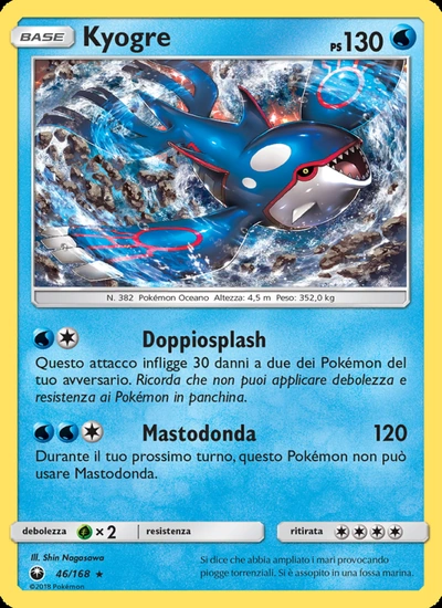 Kyogre
