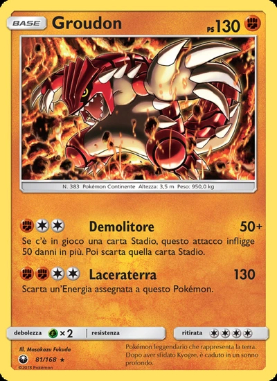 Groudon