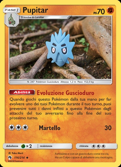 Pupitar