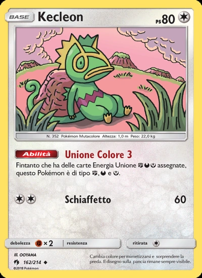 Kecleon