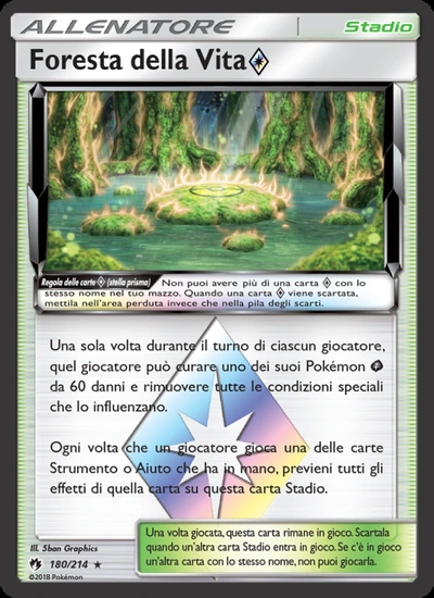 Foresta della Vita ◇