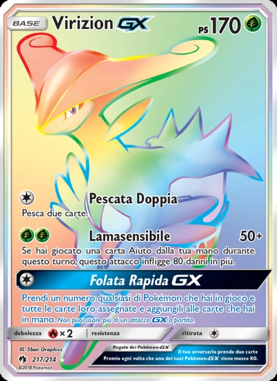 Virizion GX
