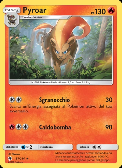 Pyroar