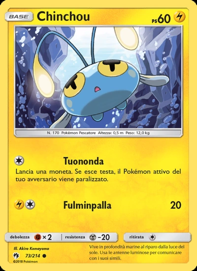Chinchou