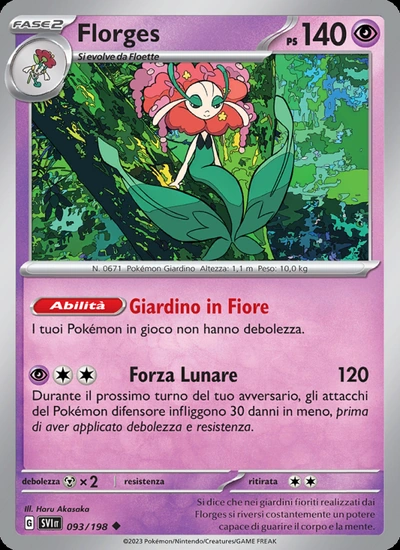 Florges