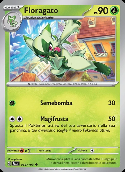 Floragato