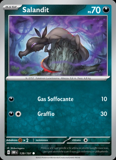 Salandit