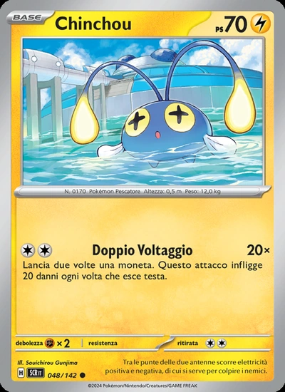 Chinchou
