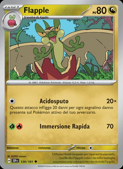 Flapple
