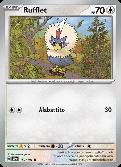 Rufflet
