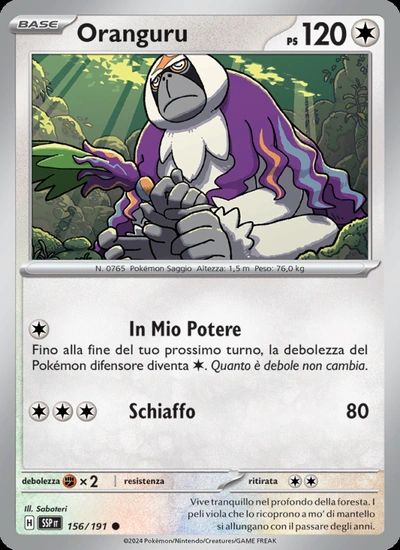 Oranguru
