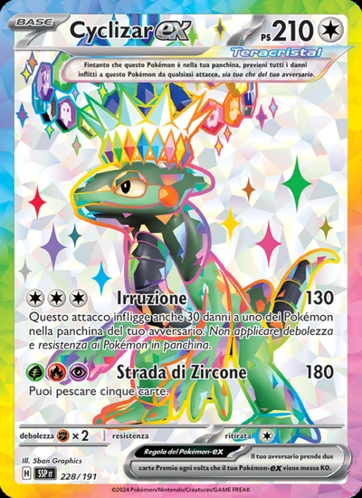 Cyclizar-ex