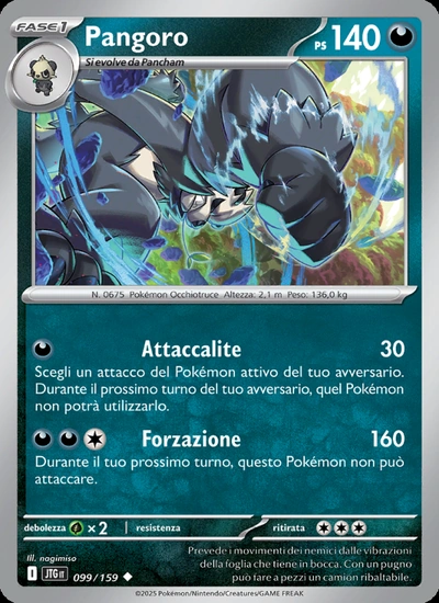 Pangoro