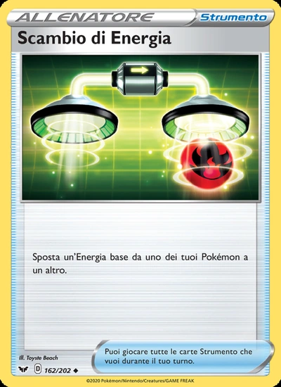 Scambio di Energia