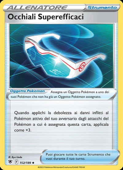Occhiali Superefficaci