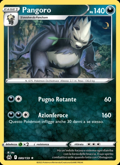 Pangoro