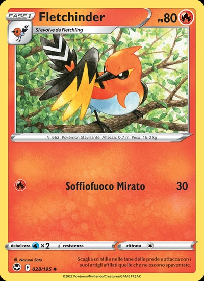 Fletchinder