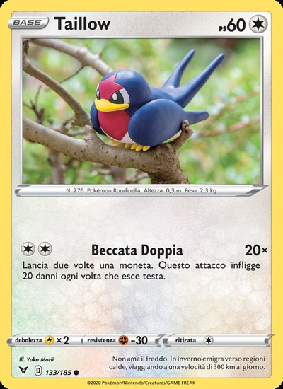 Taillow