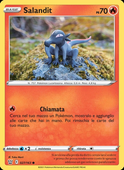 Salandit