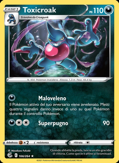 Toxicroak