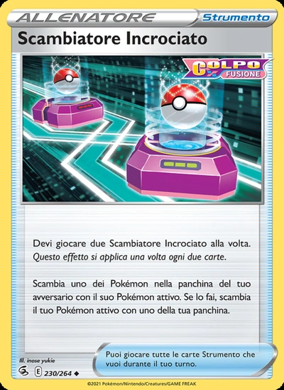 Scambiatore Incrociato