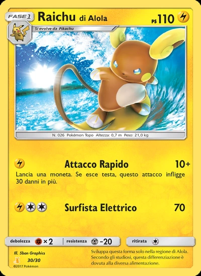Raichu di Alola
