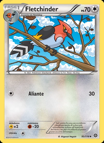 Fletchinder