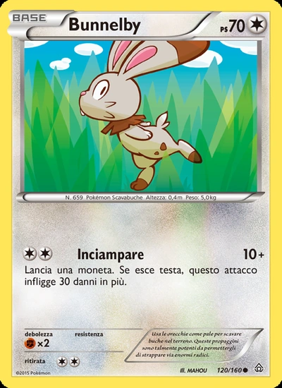 Bunnelby
