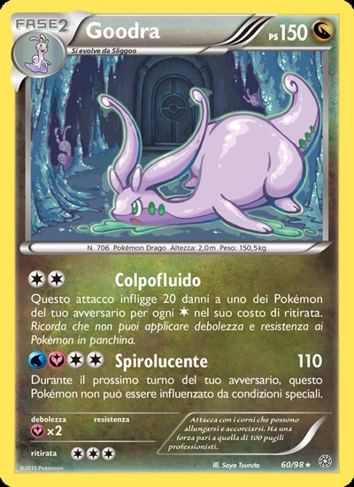 Goodra