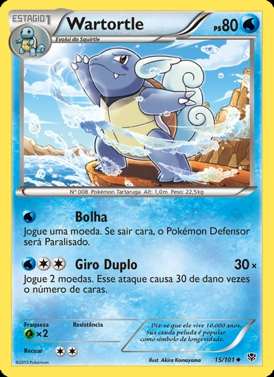 Wartortle