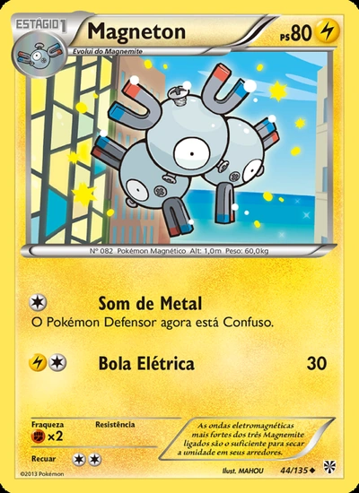 Magneton