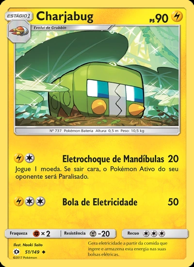 Charjabug