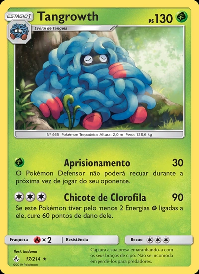 Tangrowth