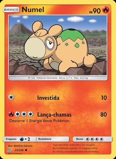 Numel