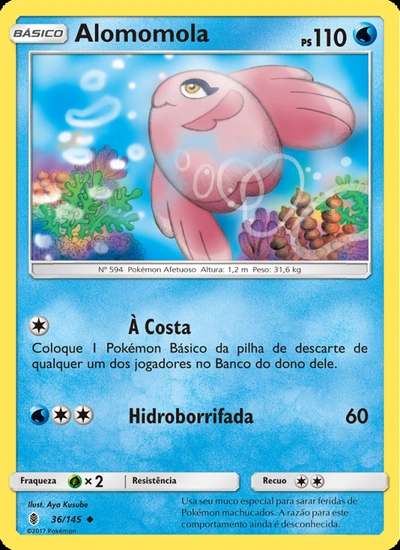 Alomomola