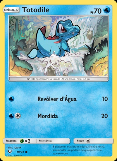 Totodile