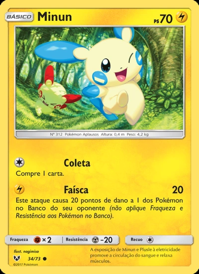 Minun
