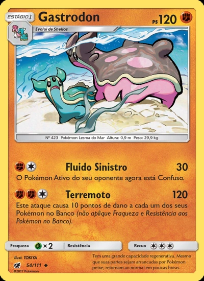 Gastrodon