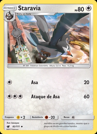 Staravia