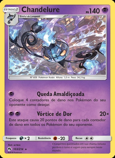 Chandelure