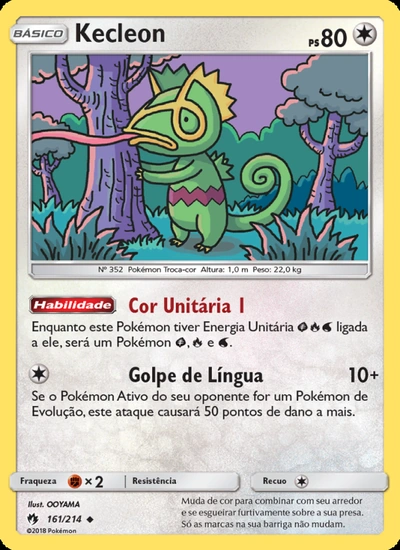 Kecleon