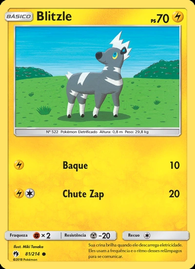 Blitzle