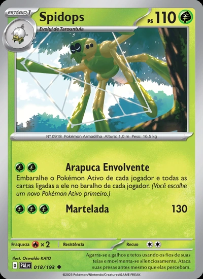 Spidops