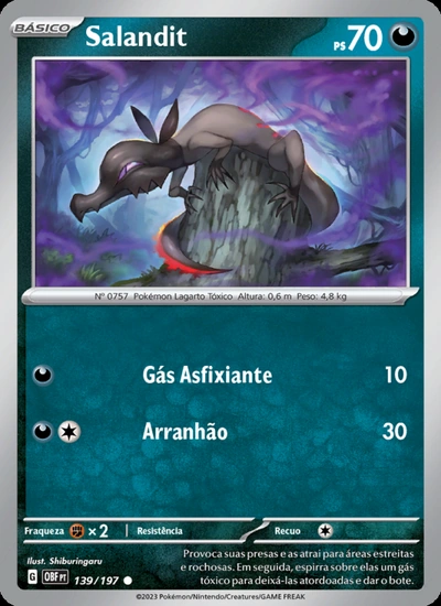 Salandit