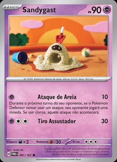 Sandygast