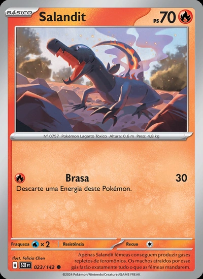 Salandit
