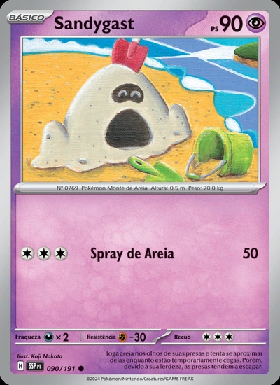 Sandygast