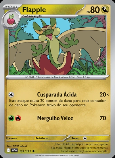 Flapple