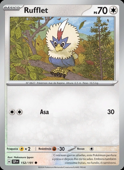 Rufflet