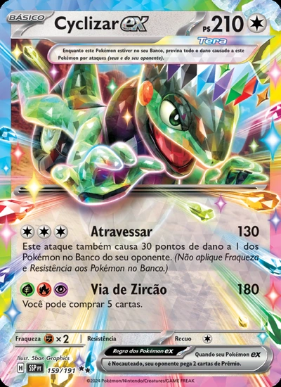 Cyclizar ex